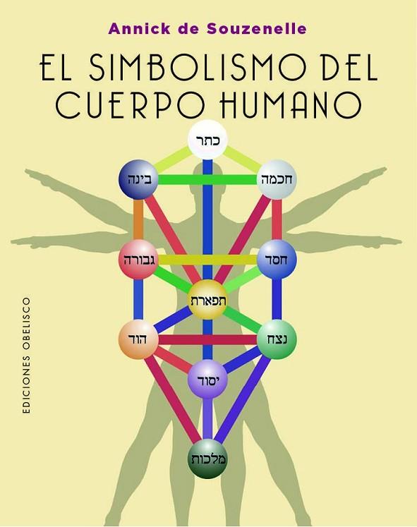 EL SIMBOLISMO DEL CUERPO HUMANO | 9788411721592 | ANNICK DE SOUZENELLE