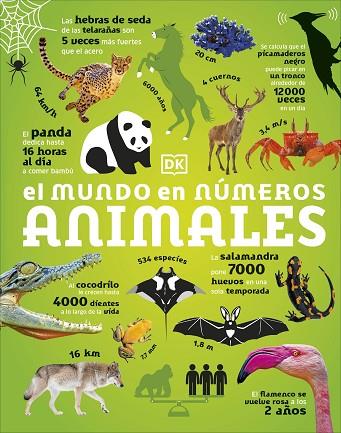 El mundo en numeros Animales | 9780241702994 | DK