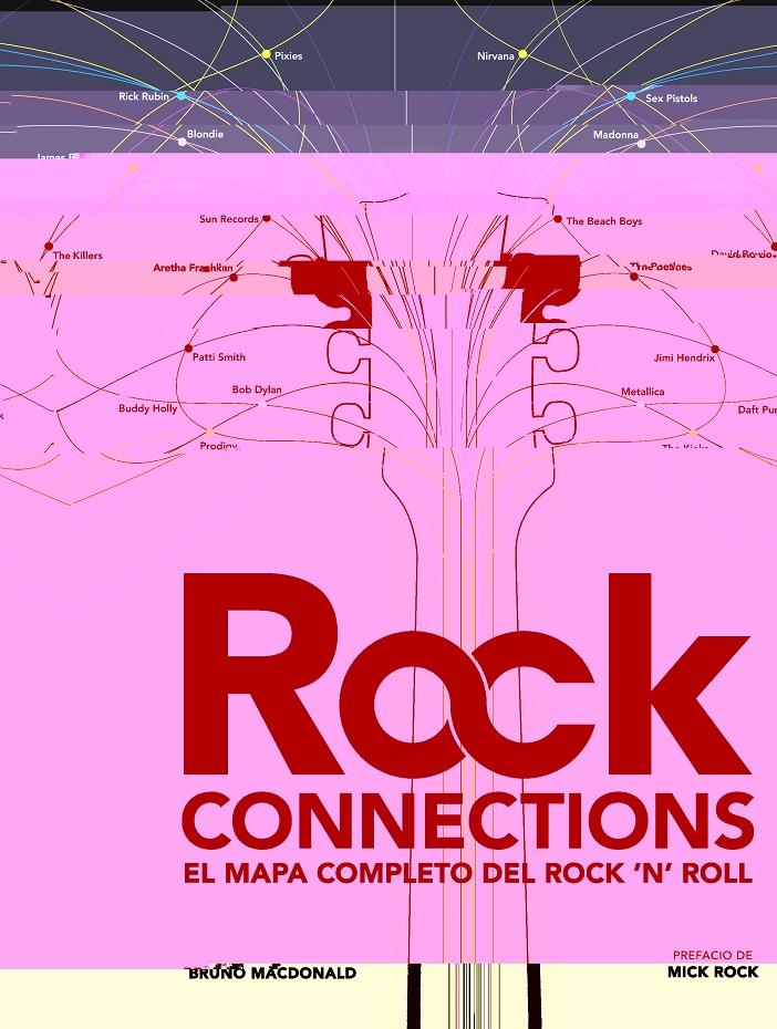 ROCK CONNECTIONS | 9788425346828 | MACDONALD, BRUNO