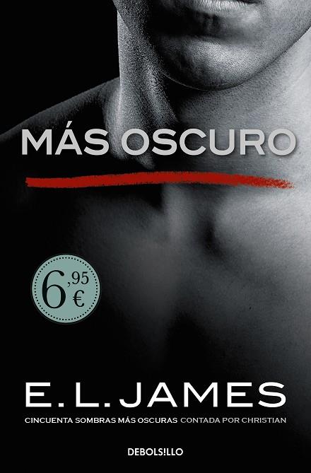 CINCUENTA SOMBRAS CONTADA POR CHRISTIAN MAS OSCURO | 9788466345699 | E L JAMES