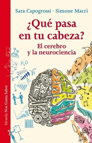 QUE PASA EN TU CABEZA? | 9788416280506 | CAPOGROSSI, SARA & MACRI, SIMONE