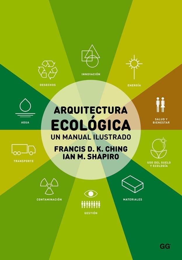 Arquitectura ecológica : un manual ilustrado | 9788425227431 | CHING, Francis D. K. ; SHAPIRO, Ian M.