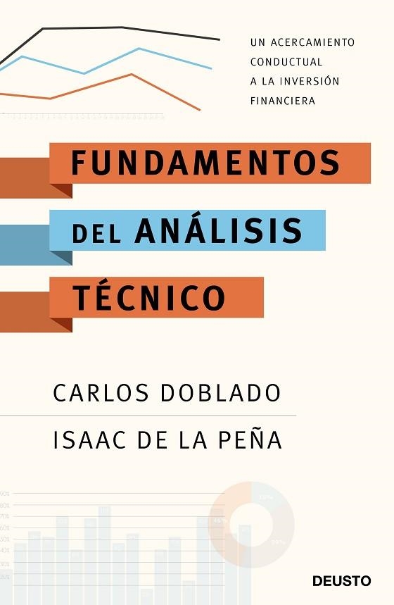 FUNDAMENTOS DEL ANALISIS TECNICO | 9788423427468 | CARLOS DOBLADO & ISAAC DE LA PEÑA