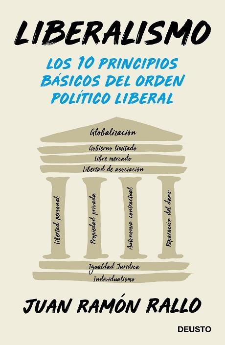 LIBERALISMO | 9788423430406 | JUAN RAMON RALLO