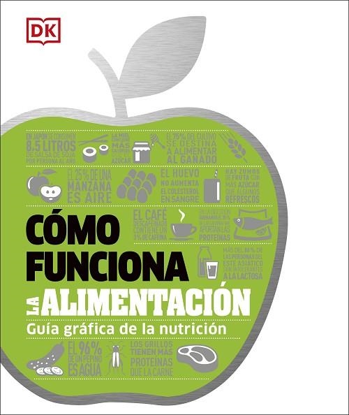 COMO FUNCIONA LA ALIMENTACON | 9780241470299 | VV.AA.