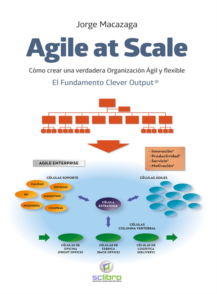 AGILE AT SCALE | 9788412106916 | JORGE MACAZAGA