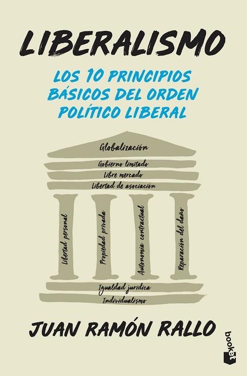 LIBERALISMO | 9788423435579 | JUAN RAMÓN RALLO