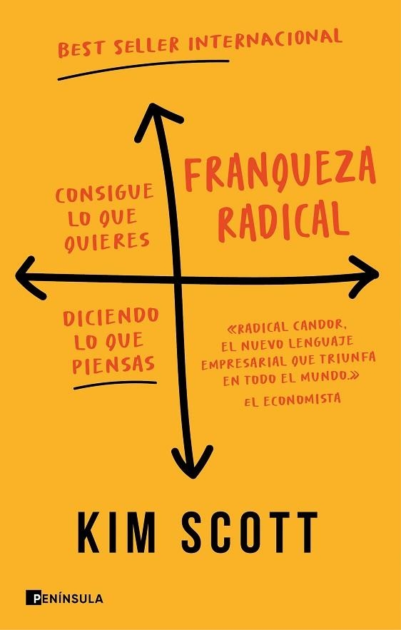 Franqueza radical | 9788411002189 | Kim Scott