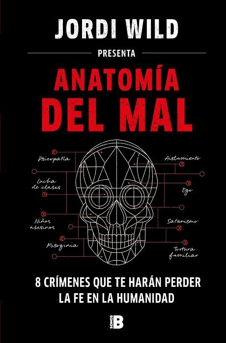 ANATOMIA DEL MAL | 9788466671637 | JORDI WILD