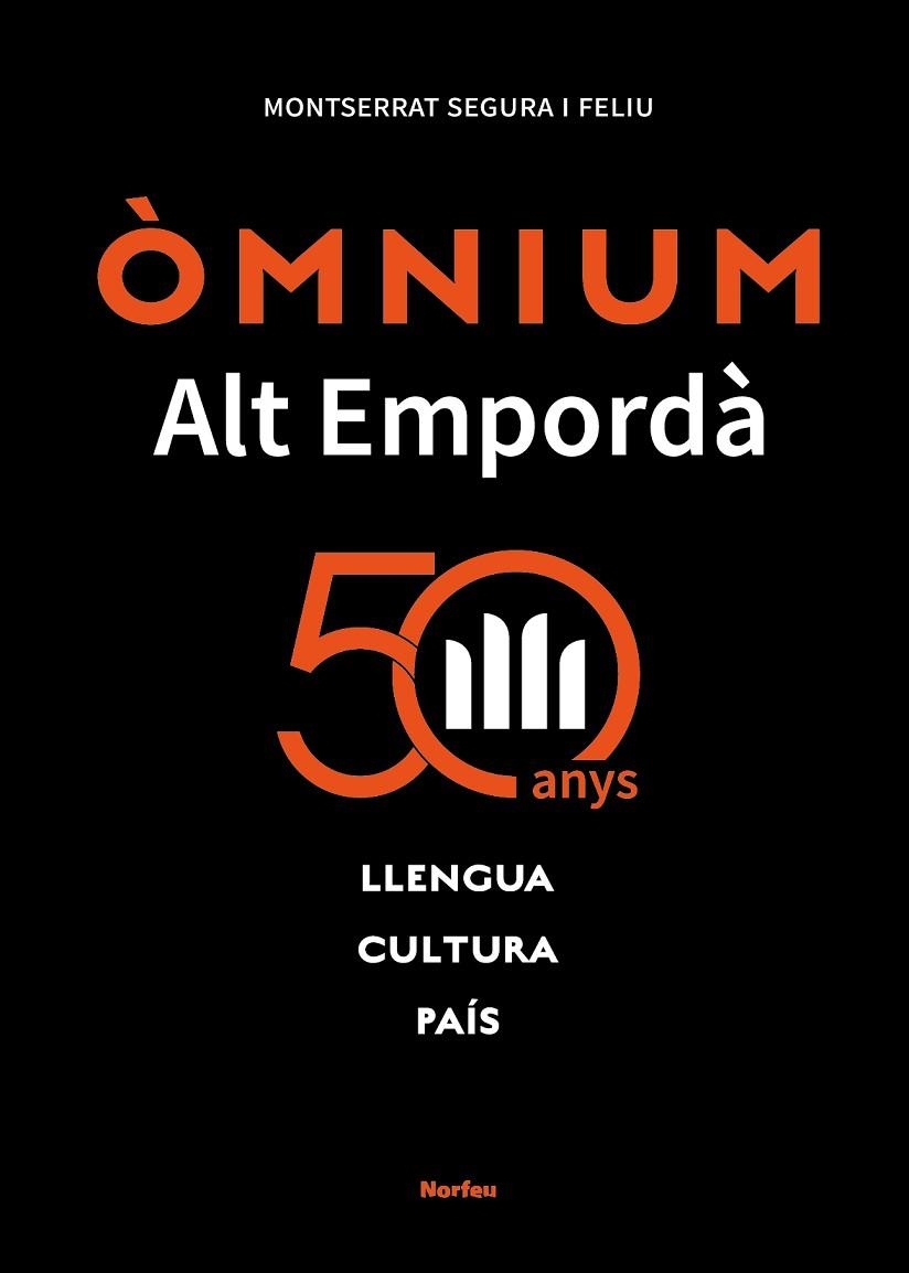 ÒMNIUM ALT EMPORDÀ. 50 ANYS | 9788418096754 | MONTSERRAT SEGURA FELIU